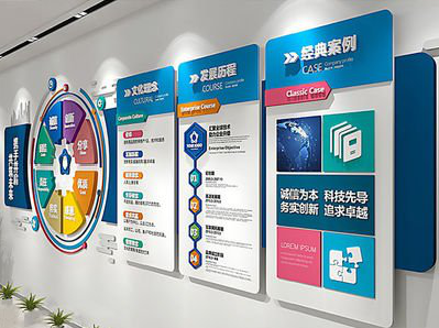 麻城企业文化墙内容对员工有什么影响？